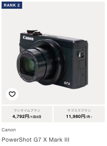 Canon(キヤノン) PowerShot G7 X Mark II